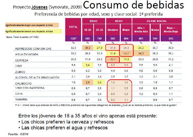 Si pasa por herencia el alcoholismo